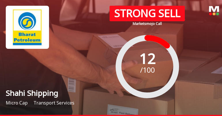 Shahi Shipping Ltd is Rated Strong Sell