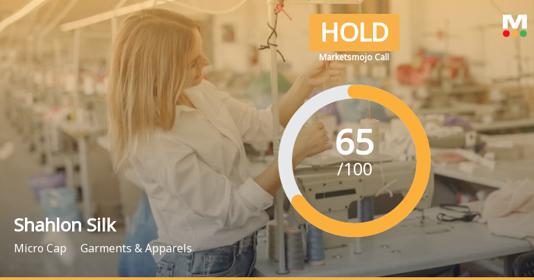 Shahlon Silk Industries Ltd is Rated Hold