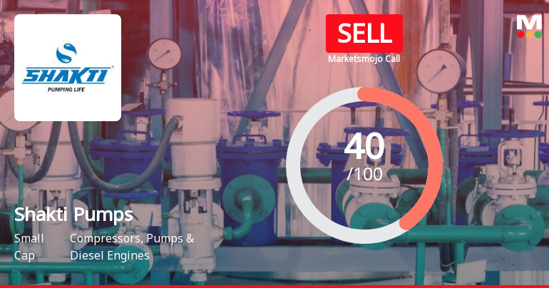 Shakti Pumps (India) Ltd is Rated Sell