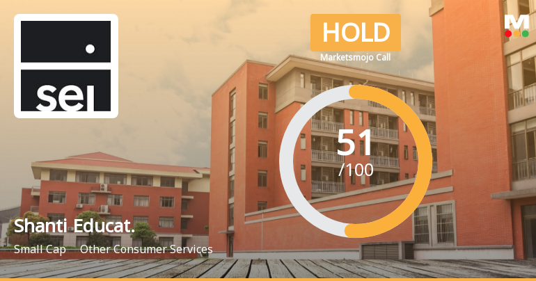 Shanti Educational Initiatives Ltd is Rated Hold