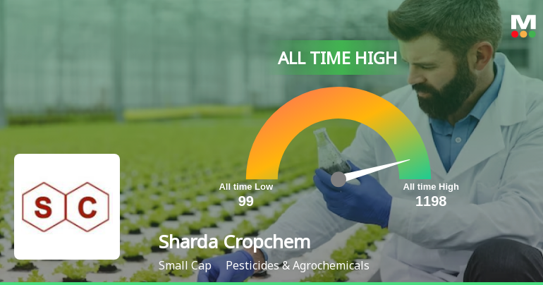 Sharda Cropchem Ltd Hits All-Time High at Rs 1198, Marking a Milestone in Market Performance