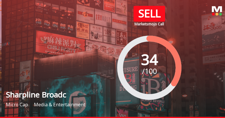 Sharpline Broadcast Ltd Upgraded to Sell on Technical Improvements and Valuation Appeal