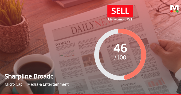 Sharpline Broadcast Ltd Downgraded to Sell Amid Mixed Fundamentals and Bearish Technicals