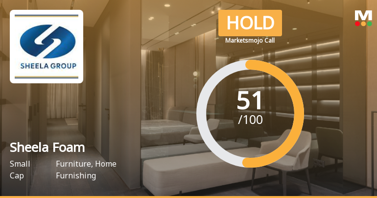 Sheela Foam Ltd. Upgraded to Hold as Financials Improve and Valuation Attractiveness Rises