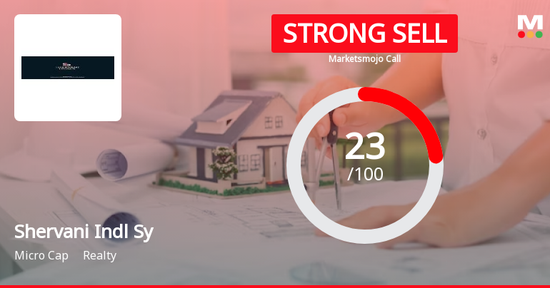 Shervani Industrial Syndicate Ltd is Rated Strong Sell
