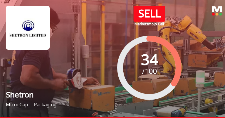 Shetron Ltd is Rated Sell by MarketsMOJO