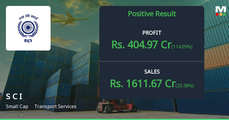 Shipping Corporation of India Q3 FY26: Record Quarterly Profit Drives 436% YoY Surge