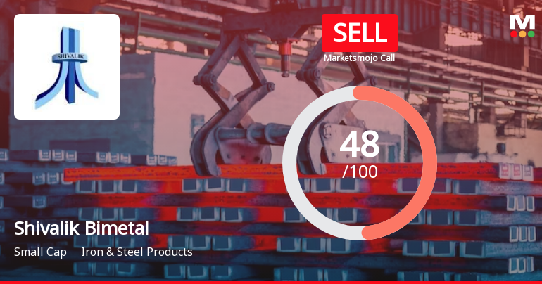 Shivalik Bimetal Controls Ltd is Rated Sell