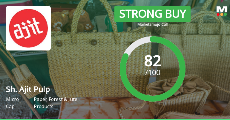 Shree Ajit Pulp and Paper Ltd Upgraded to Strong Buy on Robust Fundamentals and Technicals