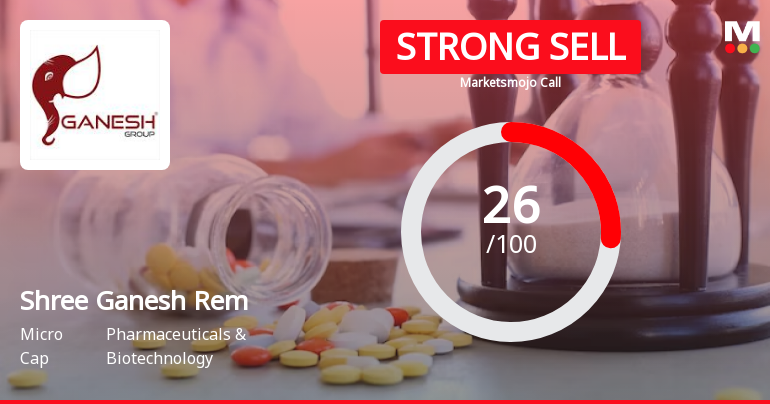 Shree Ganesh Remedies Ltd is Rated Strong Sell