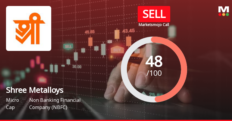 Shree Metalloys Ltd is Rated Sell