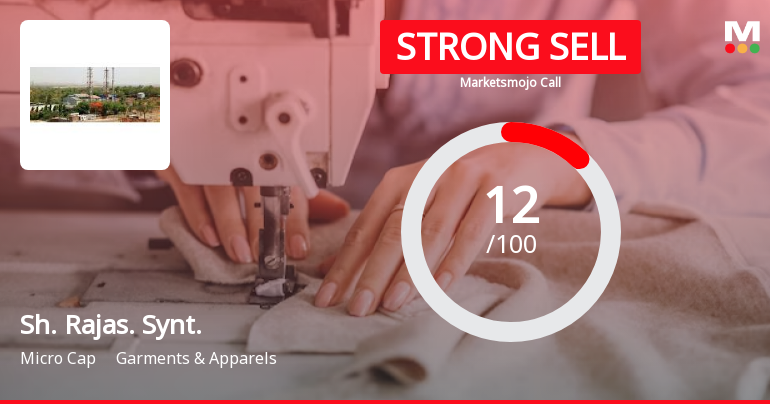 Shree Rajasthan Syntex Ltd is Rated Strong Sell