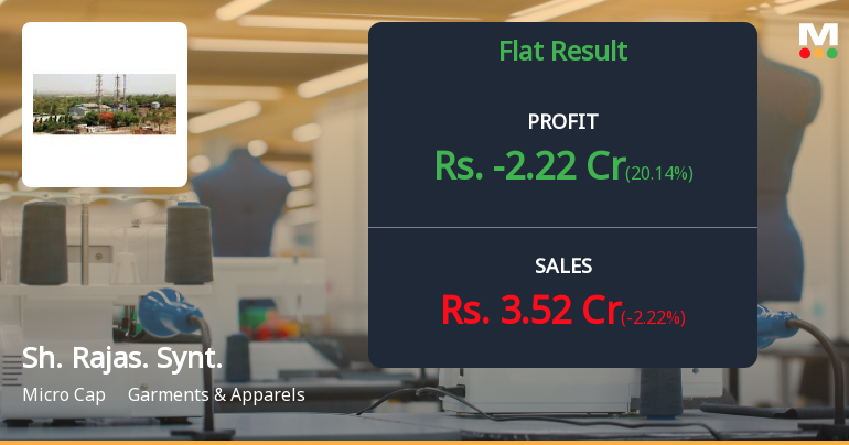 Shree Rajasthan Syntex Q3 FY26: Mounting Losses and Operational Distress Signal Critical Juncture