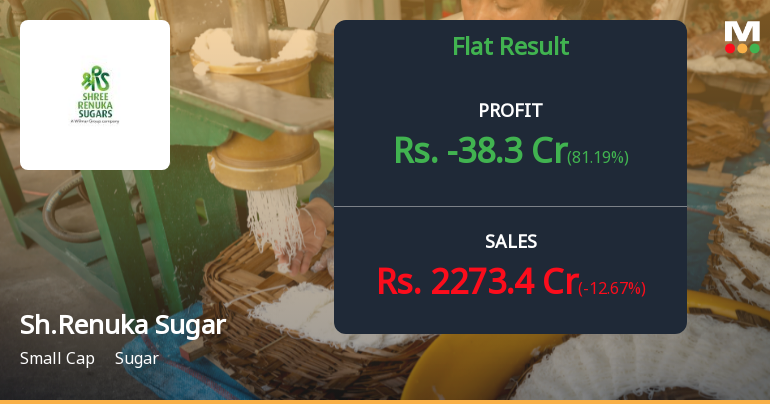 Shree Renuka Sugars Q2 FY26: Losses Deepen as Sugar Sector Struggles Continue