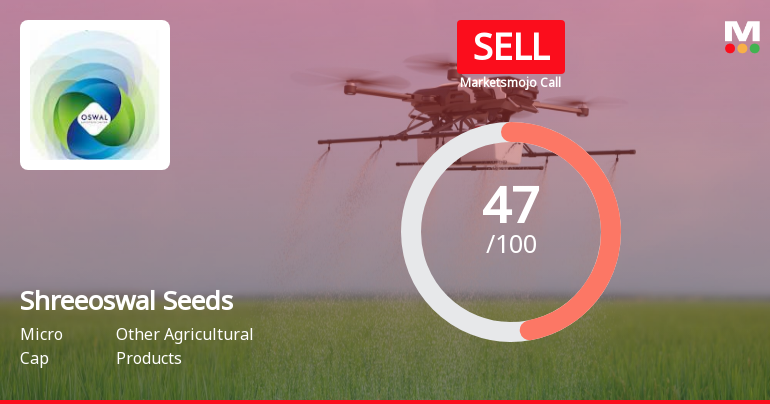 Shreeoswal Seeds & Chemicals Ltd is Rated Sell