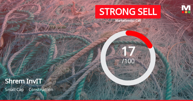 Shrem InvIT is Rated Strong Sell