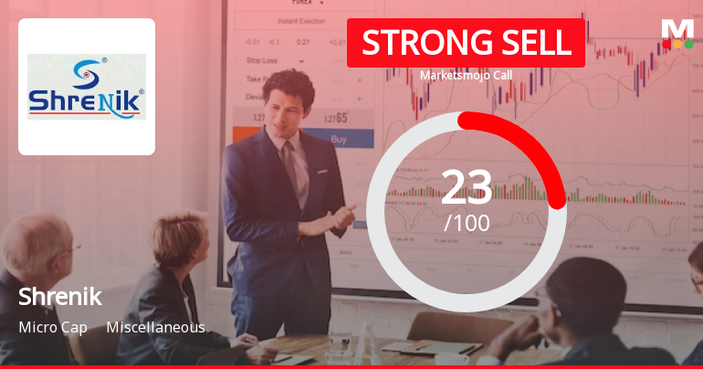 Shrenik Ltd is Rated Strong Sell