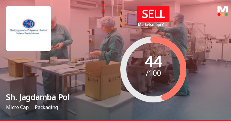 Shri Jagdamba Polymers Ltd is Rated Sell