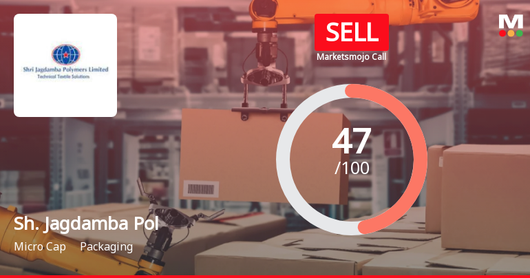 Shri Jagdamba Polymers Ltd Downgraded to Sell Amid Technical Weakness and Flat Financials
