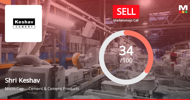 Shri Keshav Cements & Infra Ltd is Rated Sell