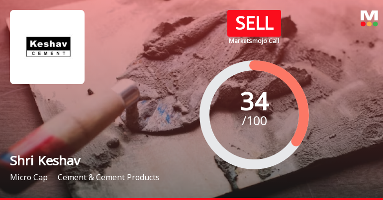 Shri Keshav Cements & Infra Ltd is Rated Sell