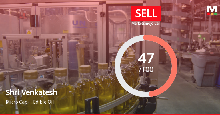 Shri Venkatesh Refineries Ltd is Rated Sell