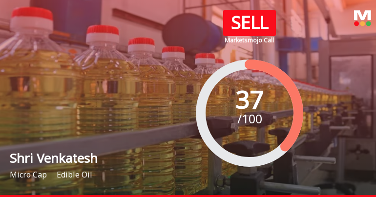 Shri Venkatesh Refineries Ltd is Rated Sell