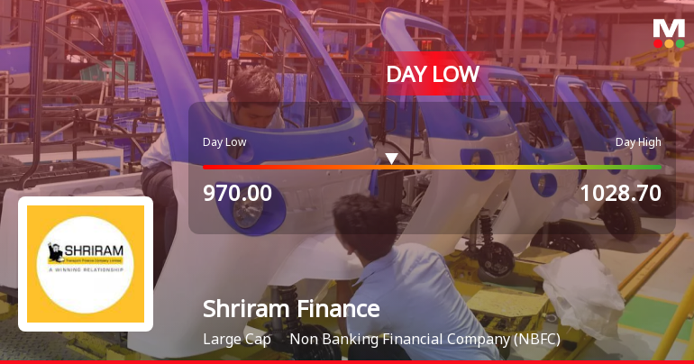 Shriram Finance Ltd Hits Intraday Low Amid Price Pressure on 1 Feb 2026
