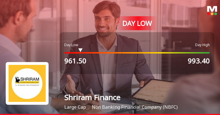 Shriram Finance Ltd Hits Intraday Low Amid Price Pressure on 2 Feb 2026