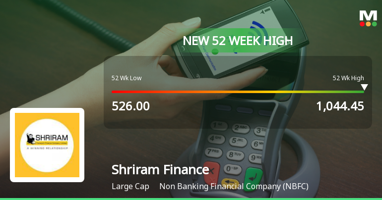 Shriram Finance Ltd Hits New 52-Week High of Rs 1046.5 on 9 Feb 2026
