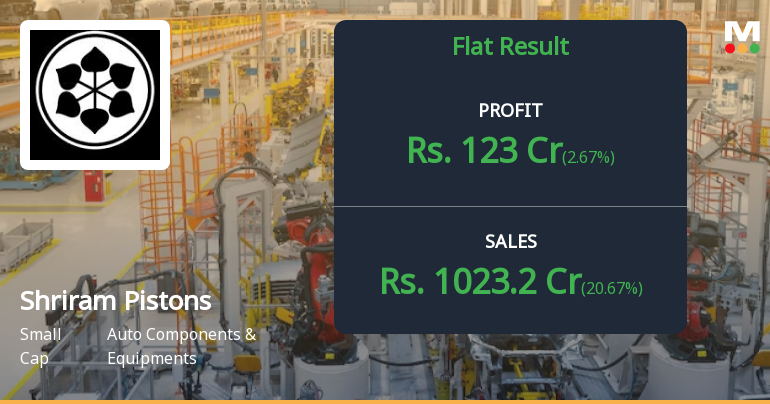 Shriram Pistons Q3 FY26: Strong Momentum Continues Amid Industry Headwinds