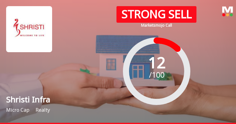 Shristi Infrastructure Development Corporation Ltd is Rated Strong Sell