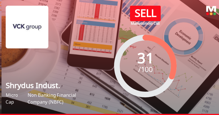 Shrydus Industries Ltd Upgraded to Sell on Technical Improvements Despite Lingering Challenges