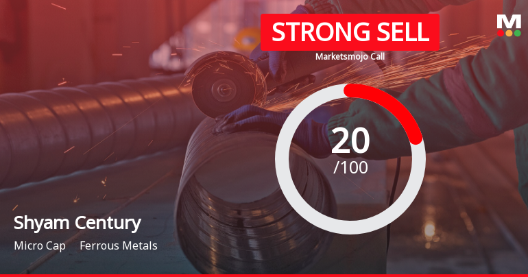 Shyam Century Ferrous Ltd is Rated Strong Sell