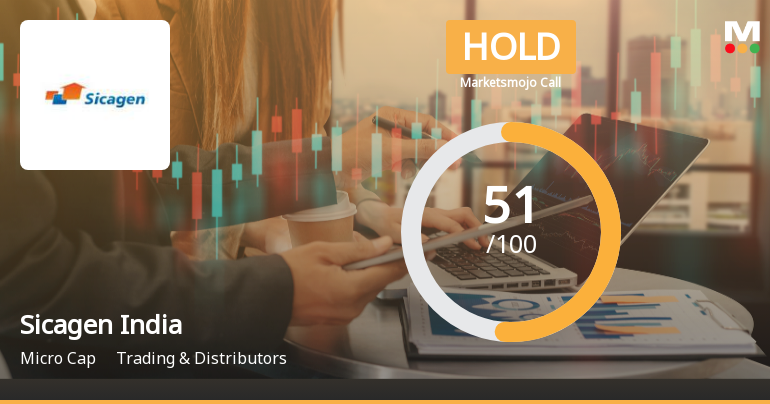 Sicagen India Ltd Upgraded to Hold as Financials Improve and Valuation Attracts