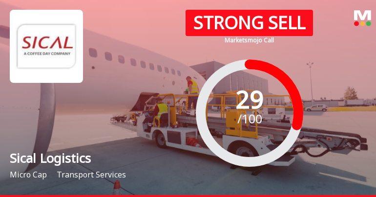 Sical Logistics Ltd Downgraded to Strong Sell Amid Technical and Financial Concerns