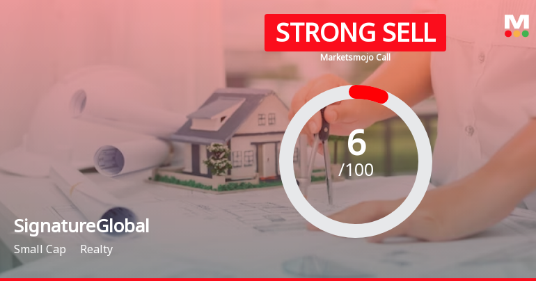 SignatureGlobal India Ltd is Rated Strong Sell