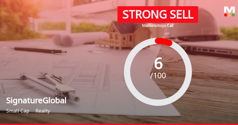 SignatureGlobal India Ltd is Rated Strong Sell