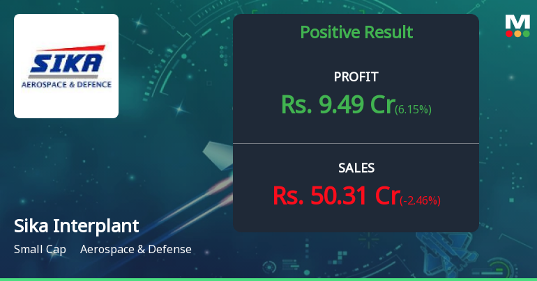 Sika Interplant Q3 FY26: Strong Profit Growth Marred by Premium Valuation Concerns