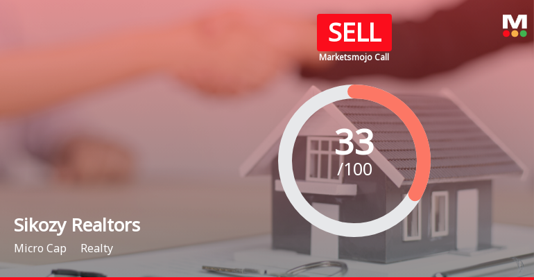 Sikozy Realtors Ltd Upgraded to Sell on Technical Improvements Despite Weak Fundamentals