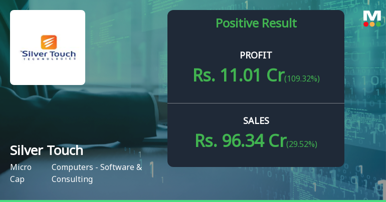 Silver Touch Technologies Q3 FY26: Stellar Profit Surge Masks Valuation Concerns