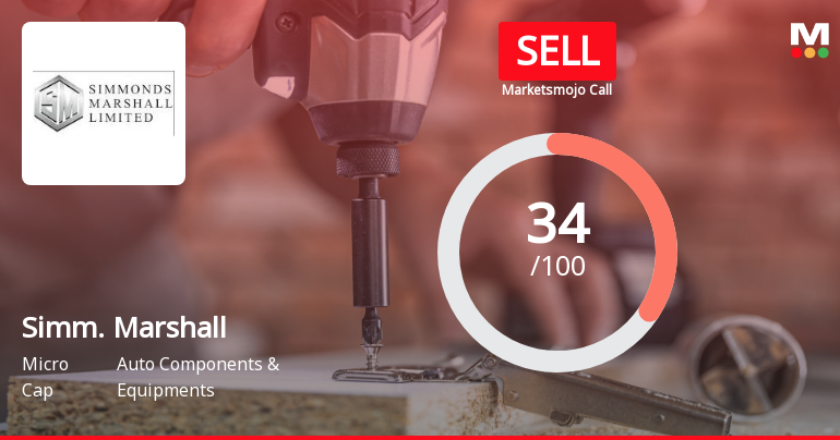 Simmonds Marshall Ltd is Rated Sell