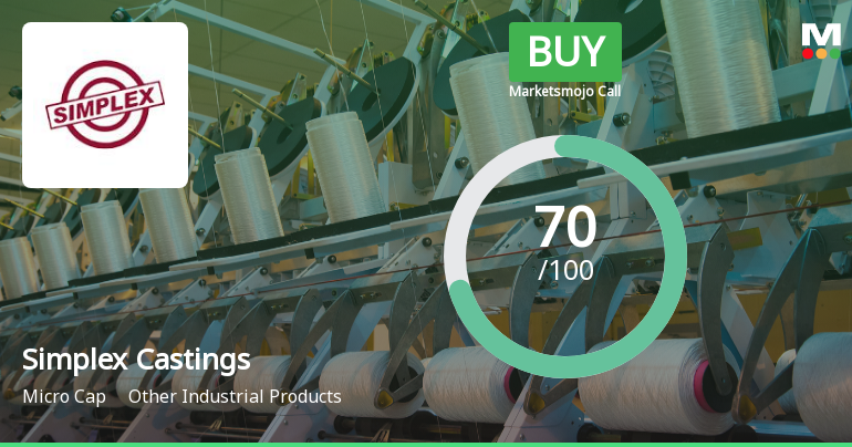 Simplex Castings Ltd Upgraded to Buy on Improved Fundamentals and Technicals