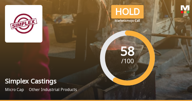 Simplex Castings Ltd is Rated Hold