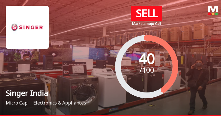 Singer India Ltd is Rated Sell