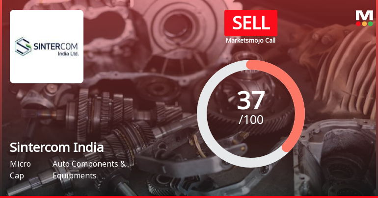 Sintercom India Ltd is Rated Sell