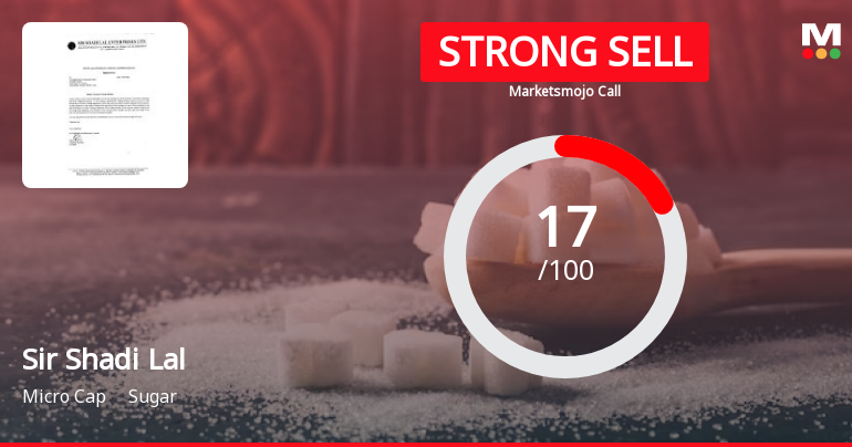 Sir Shadi Lal Enterprises Ltd is Rated Strong Sell