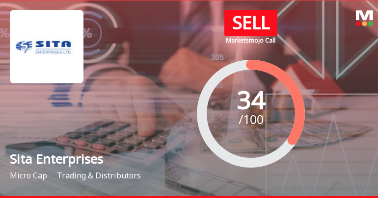 Sita Enterprises Ltd is Rated Sell