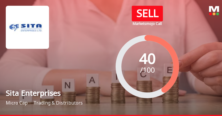 Sita Enterprises Ltd is Rated Sell