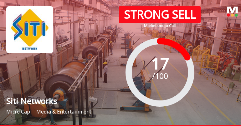 Siti Networks Ltd is Rated Strong Sell